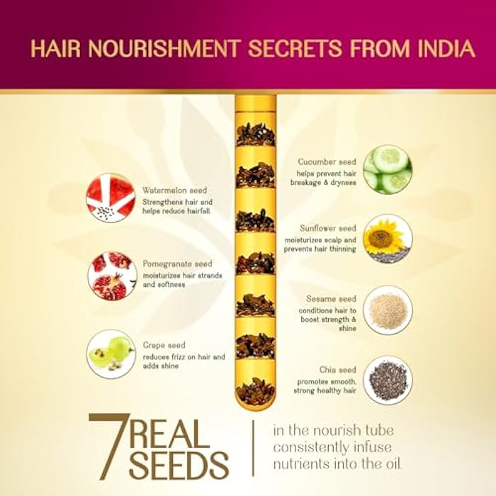 Herbsindia Castor & 7 Herbal Seeds Hair Oil With Nourish Tube | Thickens & Softens Hair | Silicone & Paraben Free | 280ml - Image 4